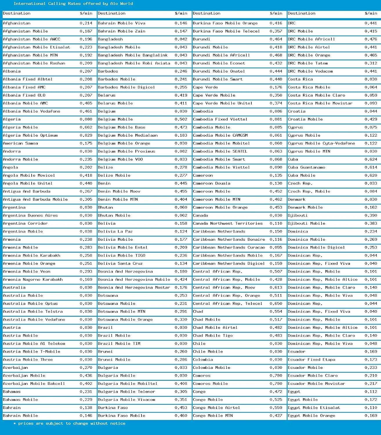 Phone Card for International & up to 695 Domestic Minutes, Prepaid Calling Card for Any Phones & Payphones
