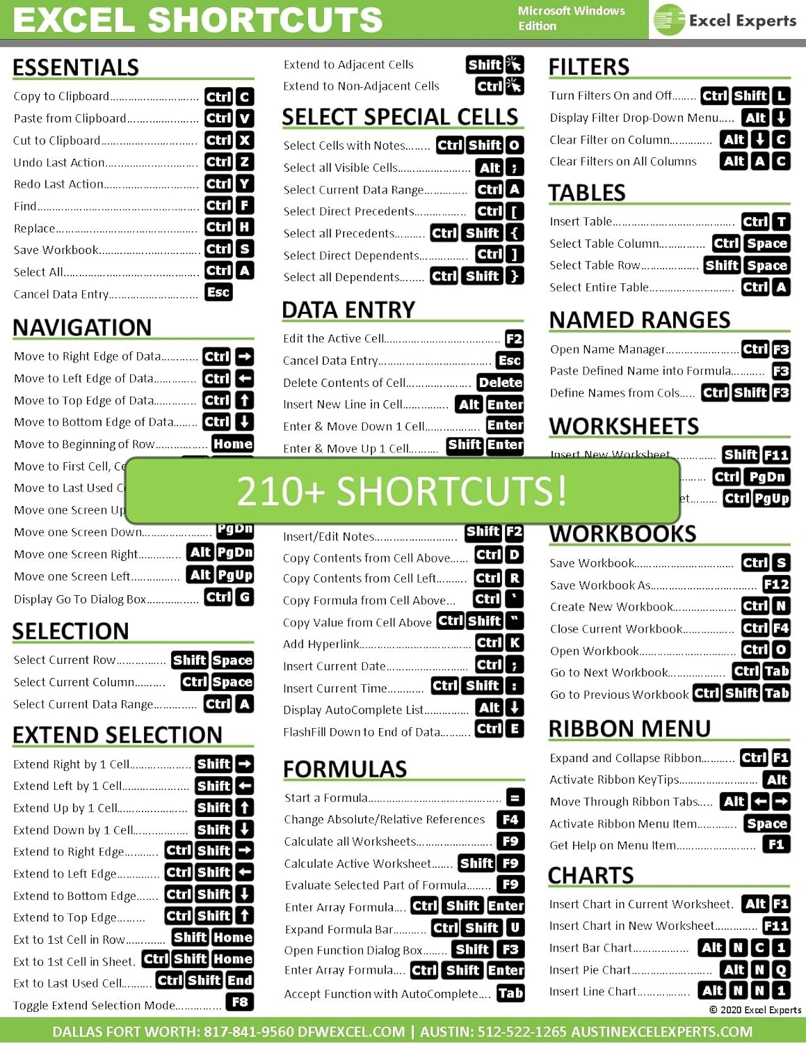 Microsoft Excel Laminated Two-Sided Keyboard Shortcut Guide – Windows Edition